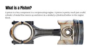 Cylinders Piston